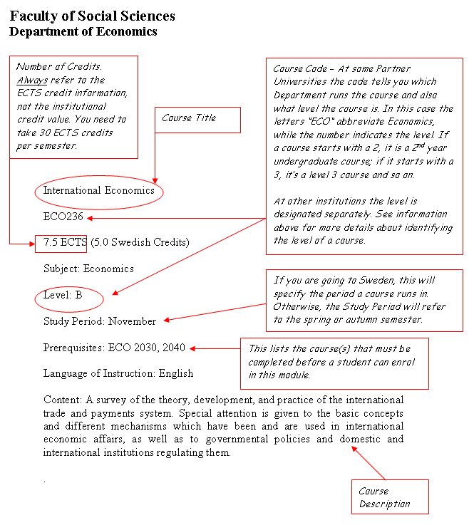 Course listing diagram