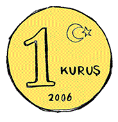 Turkish Lira