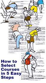 Go to How to Select Courses