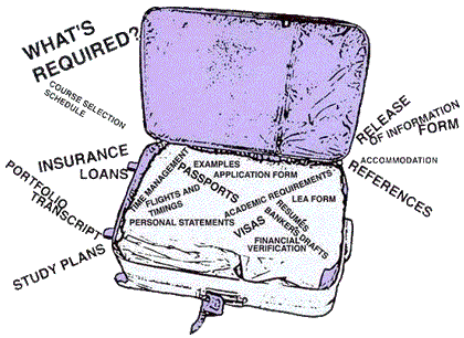 A suitcase full of application requirements