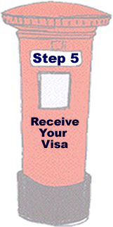 Go to Step 5: Receive Your Visa
